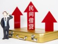 成都上门贷款私人贷款-成都上门私借户不考察-成都上门私借空放不考察