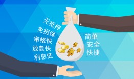 成都上门私借空放短借-成都上门小额信用贷款-成都上门线下借钱